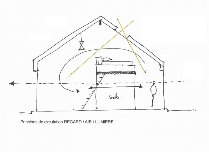 Micro loft : concept studio